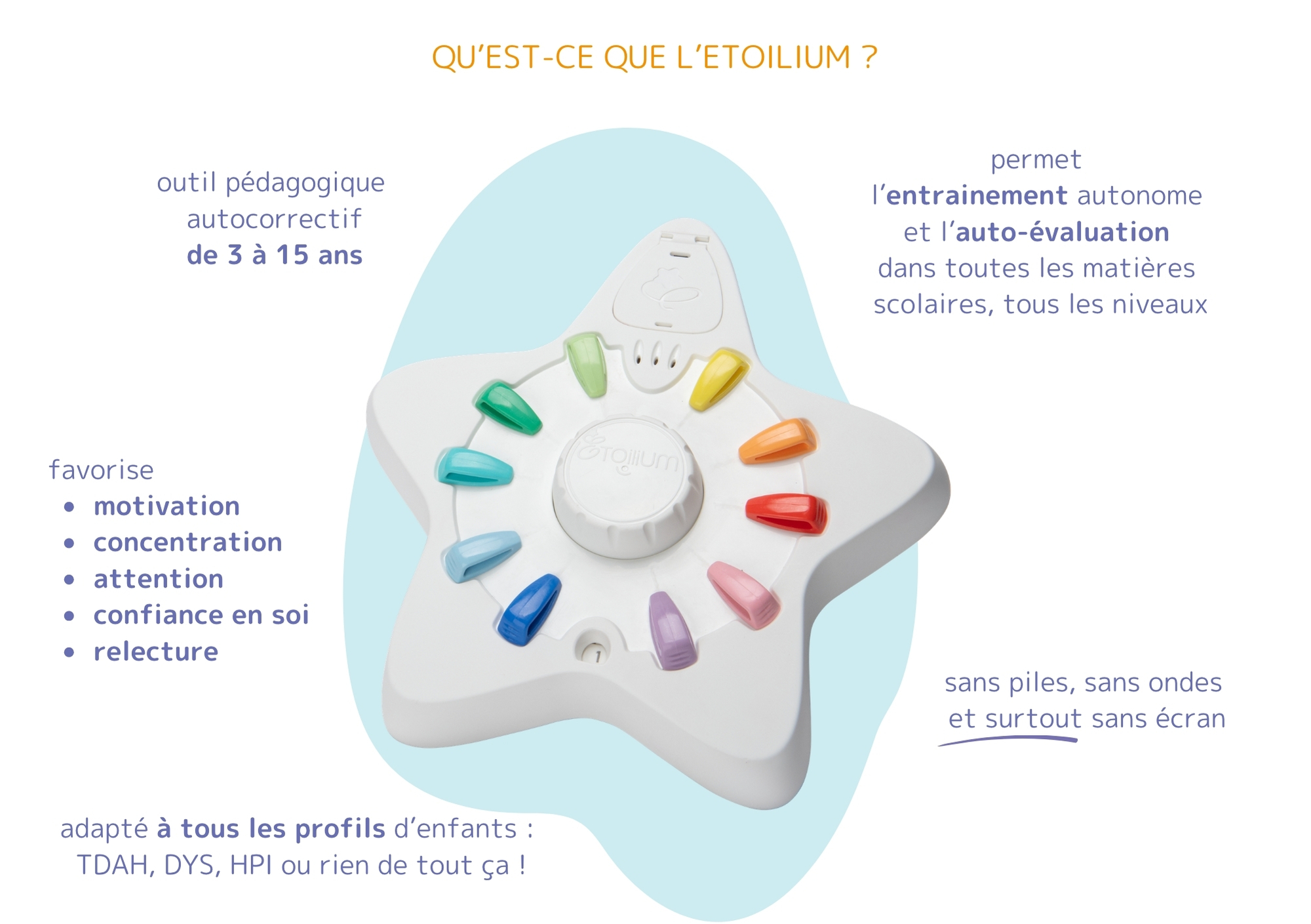 COFFRET ETOILIUM
