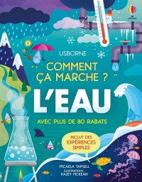 Voir les images