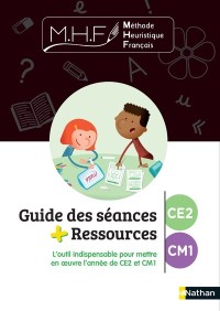 Voir les images