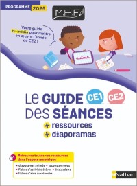 Voir les images