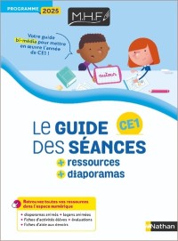 Voir les images