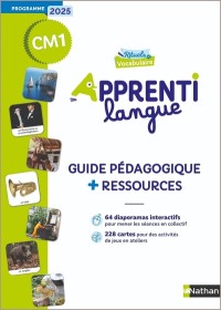 Voir les images