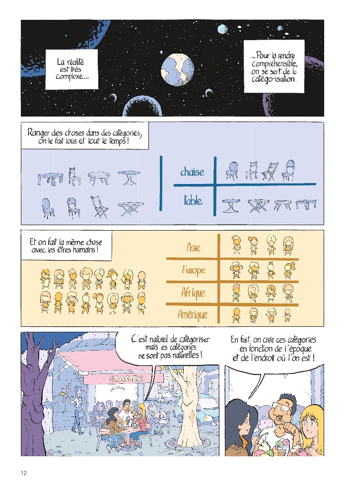 COMMENT DEVIENT-ON RACISTE ? : COMPRENDRE LA MECANIQUE DE LA HAINE POUR MIEUX S