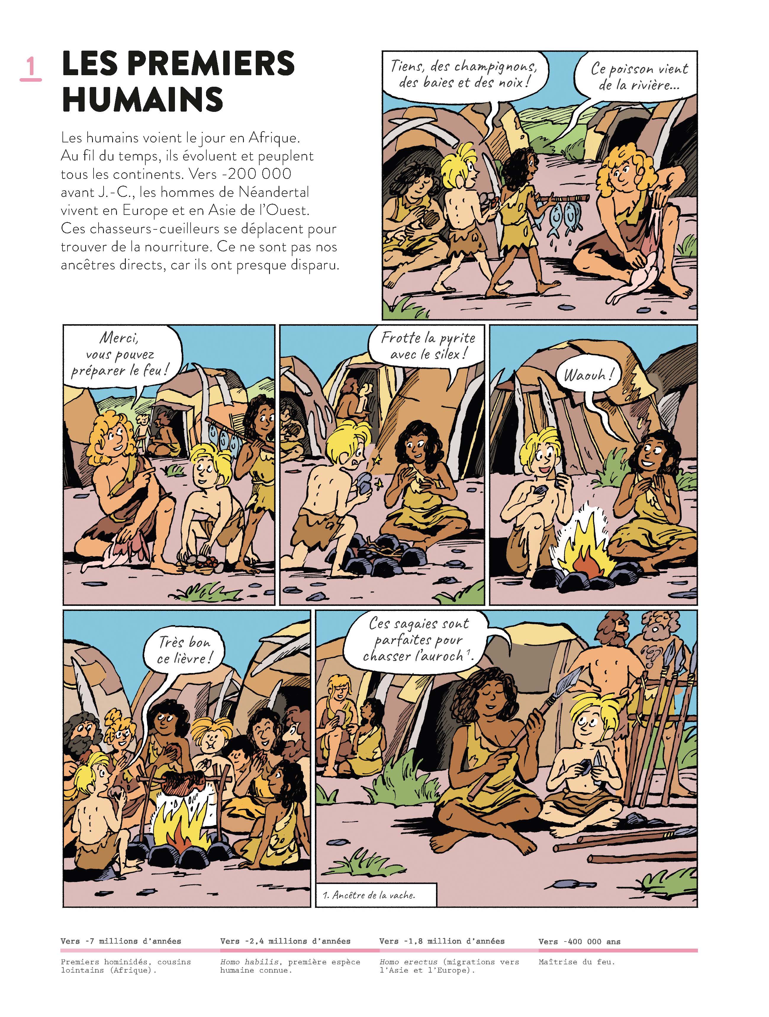 MA PREMIERE HISTOIRE DU MONDE EN BD