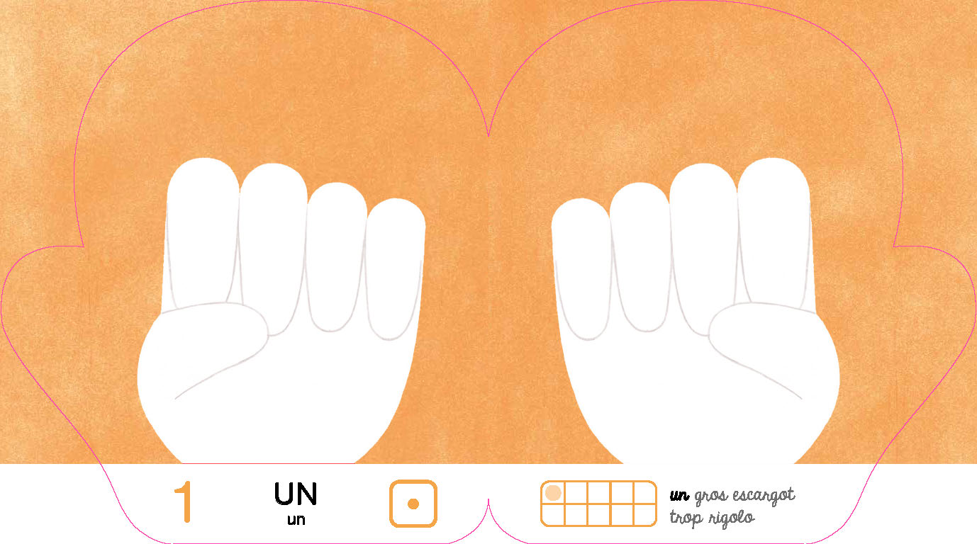 1, 2, 3 JE COMPTE AVEC MES DOIGTS