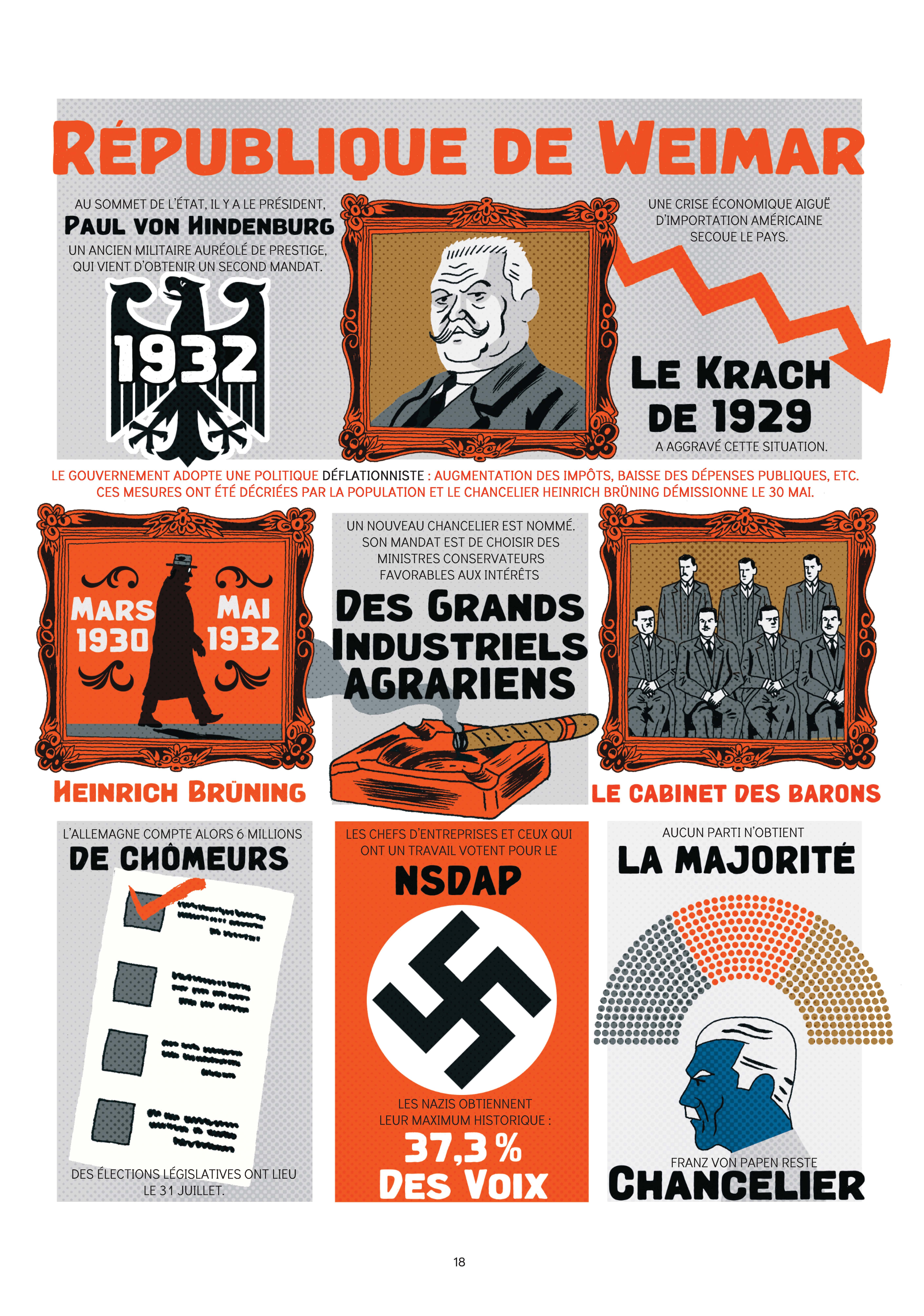 LES IRRESPONSABLES