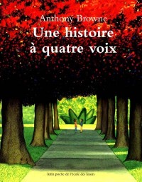 Voir les images