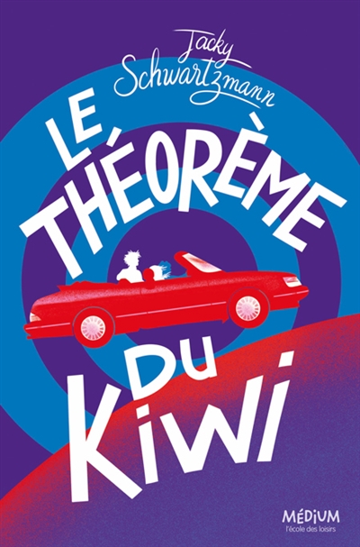 Le théorème du kiwi Le théorème du kiwi