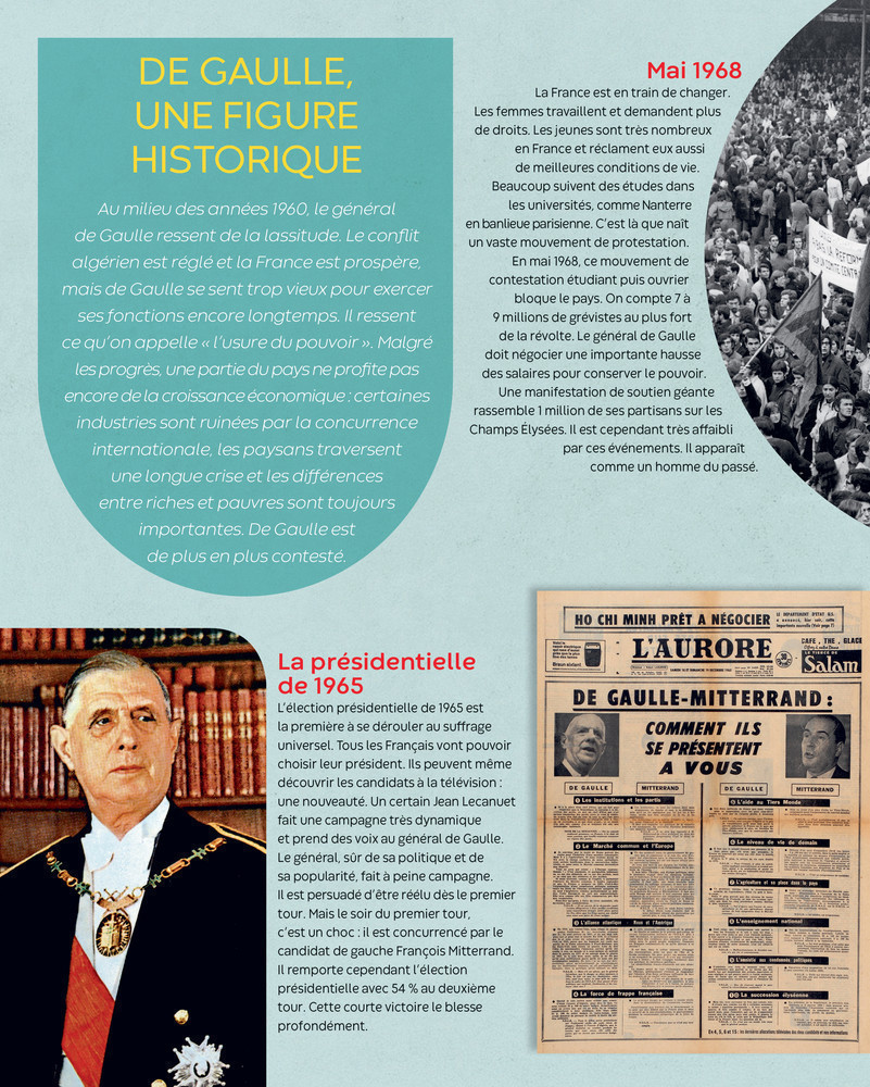 CHARLES DE GAULLE