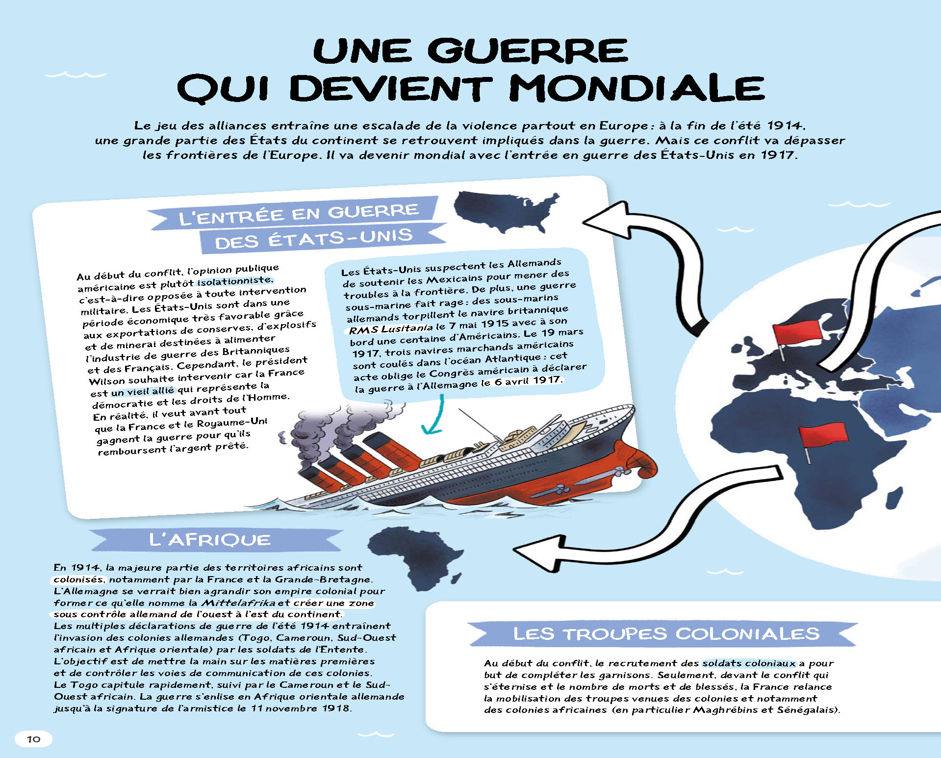 LA PREMIERE GUERRE MONDIALE EN CARTES MENTALES