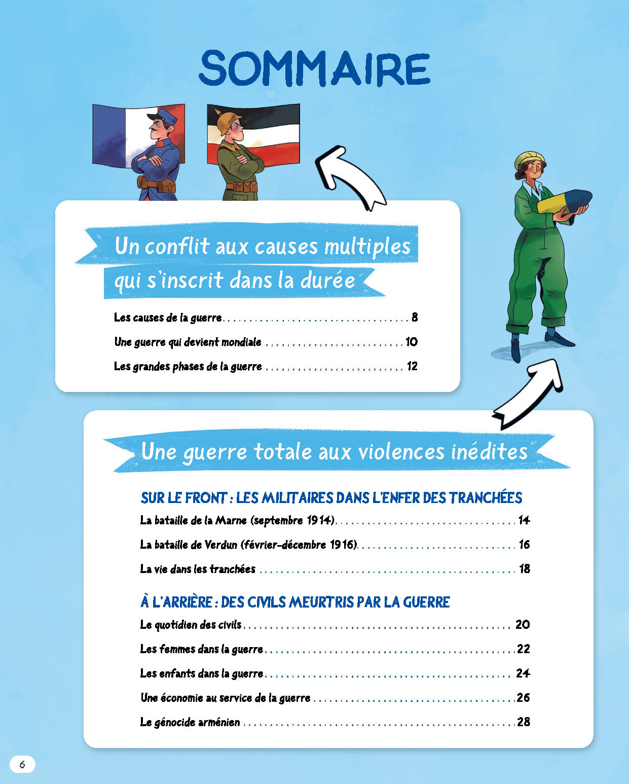 LA PREMIERE GUERRE MONDIALE EN CARTES MENTALES