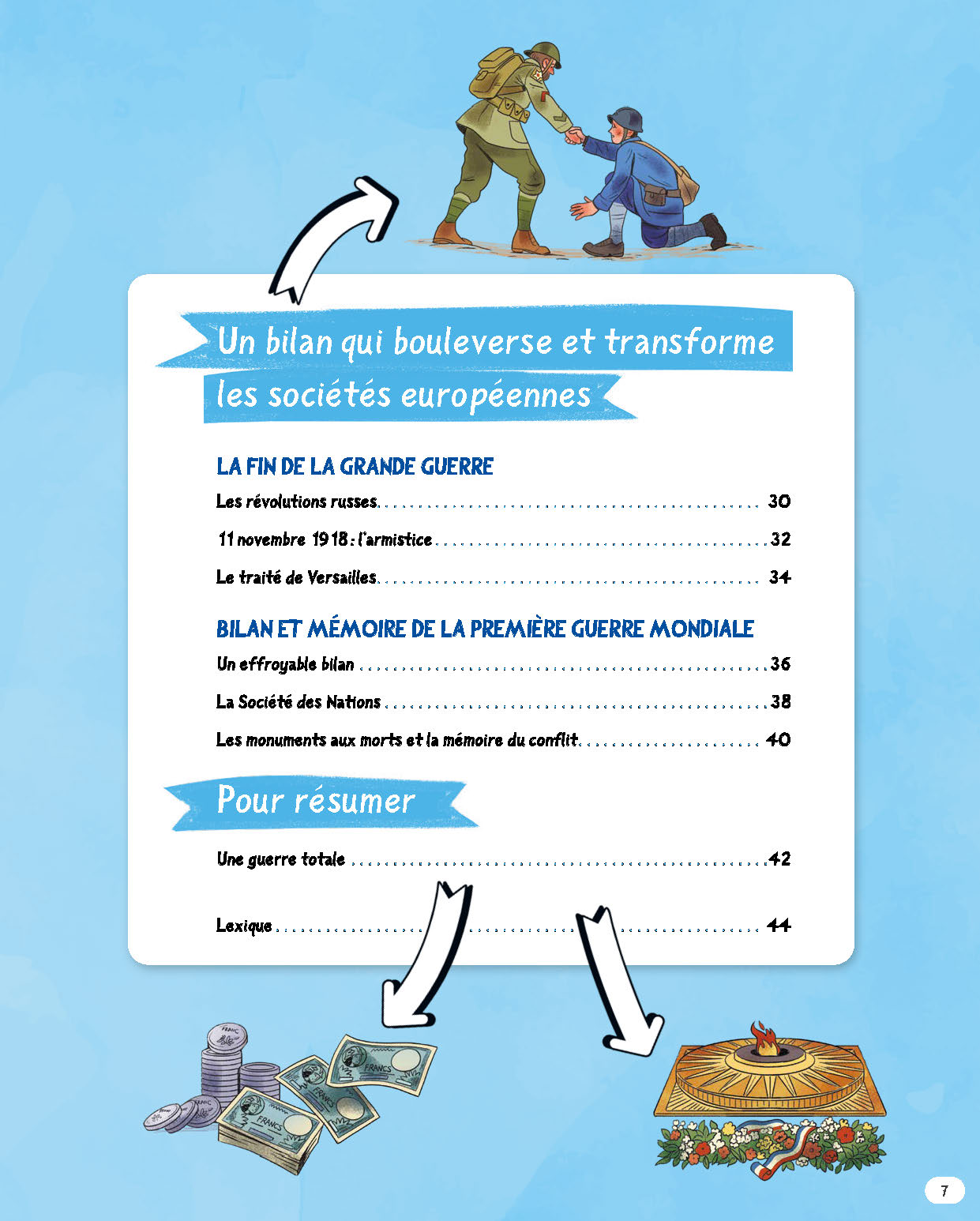 LA PREMIERE GUERRE MONDIALE EN CARTES MENTALES