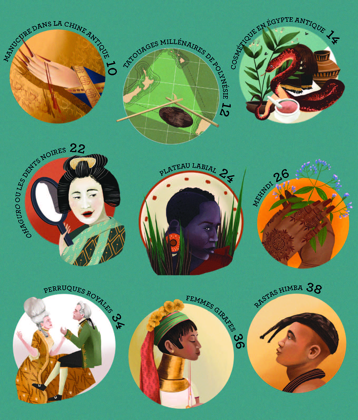 BEAUTES : HISTOIRE DE LA DIVERSITE BEAUTES : HISTOIRE DE LA DIVERSITE