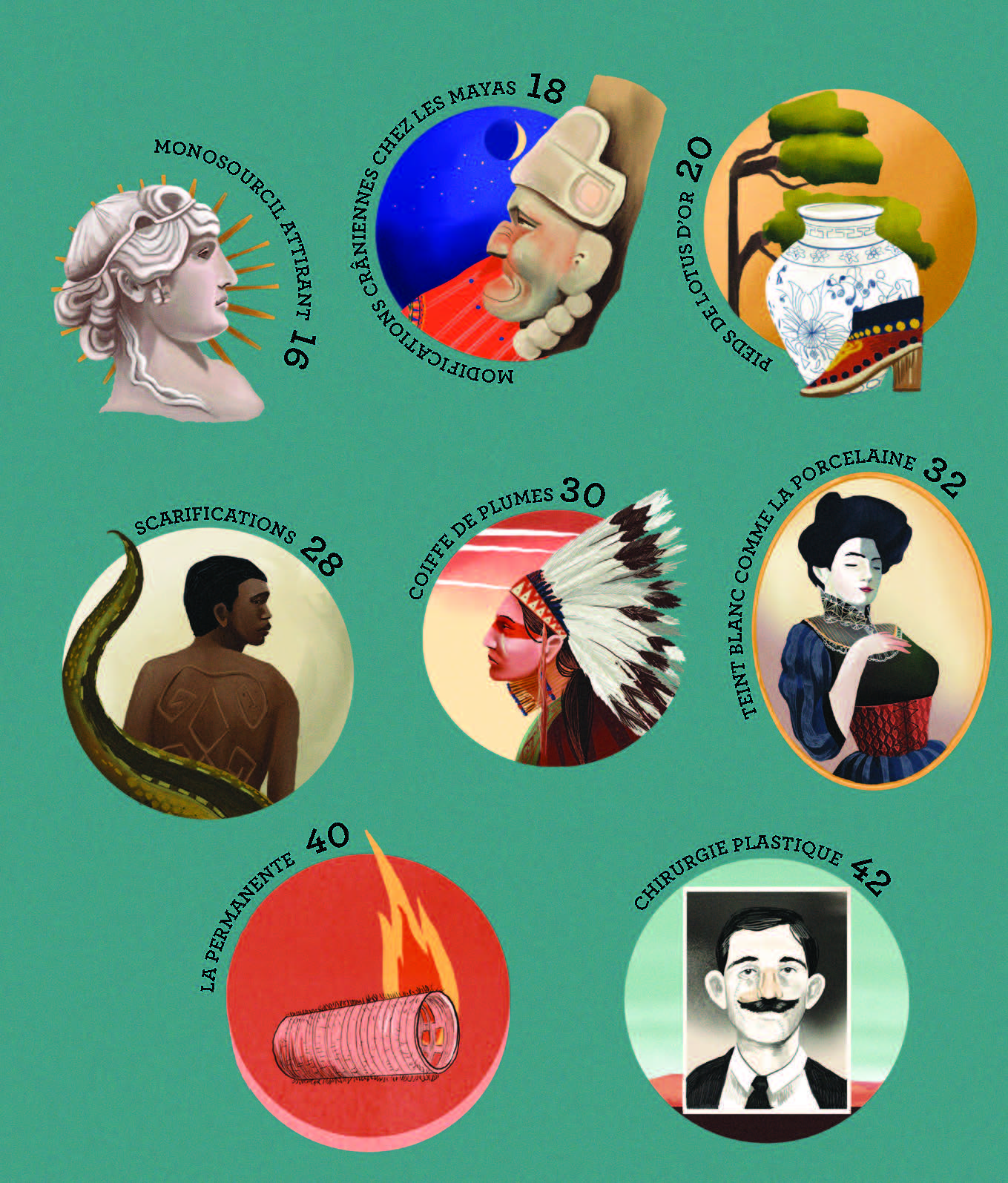 BEAUTES : HISTOIRE DE LA DIVERSITE