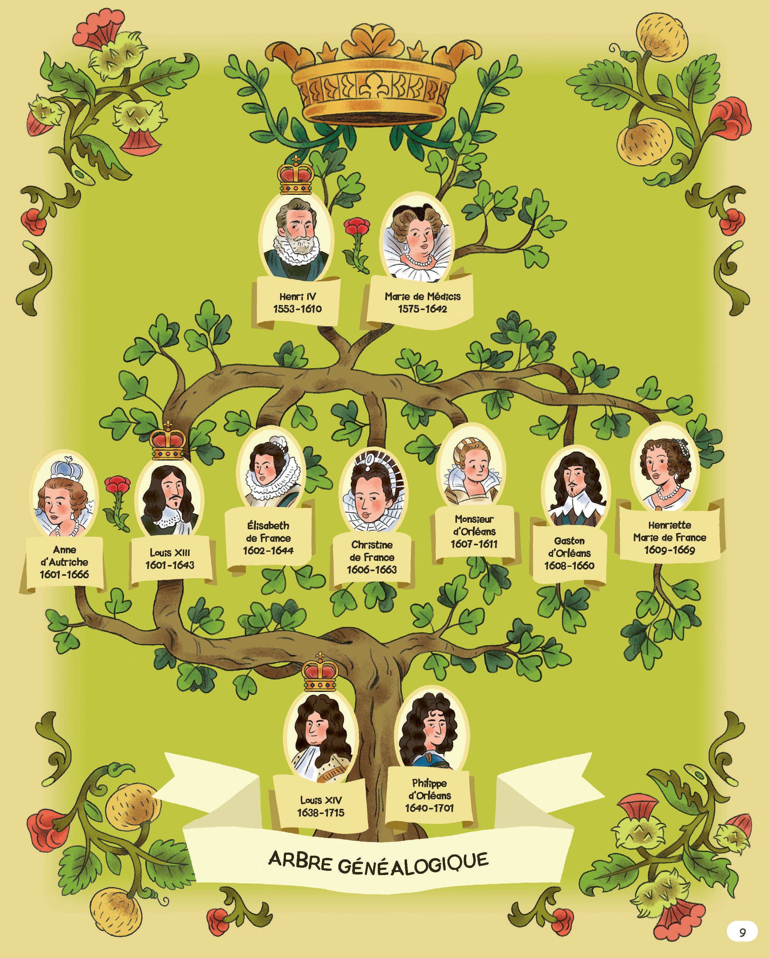 LOUIS XIV EN CARTES MENTALES