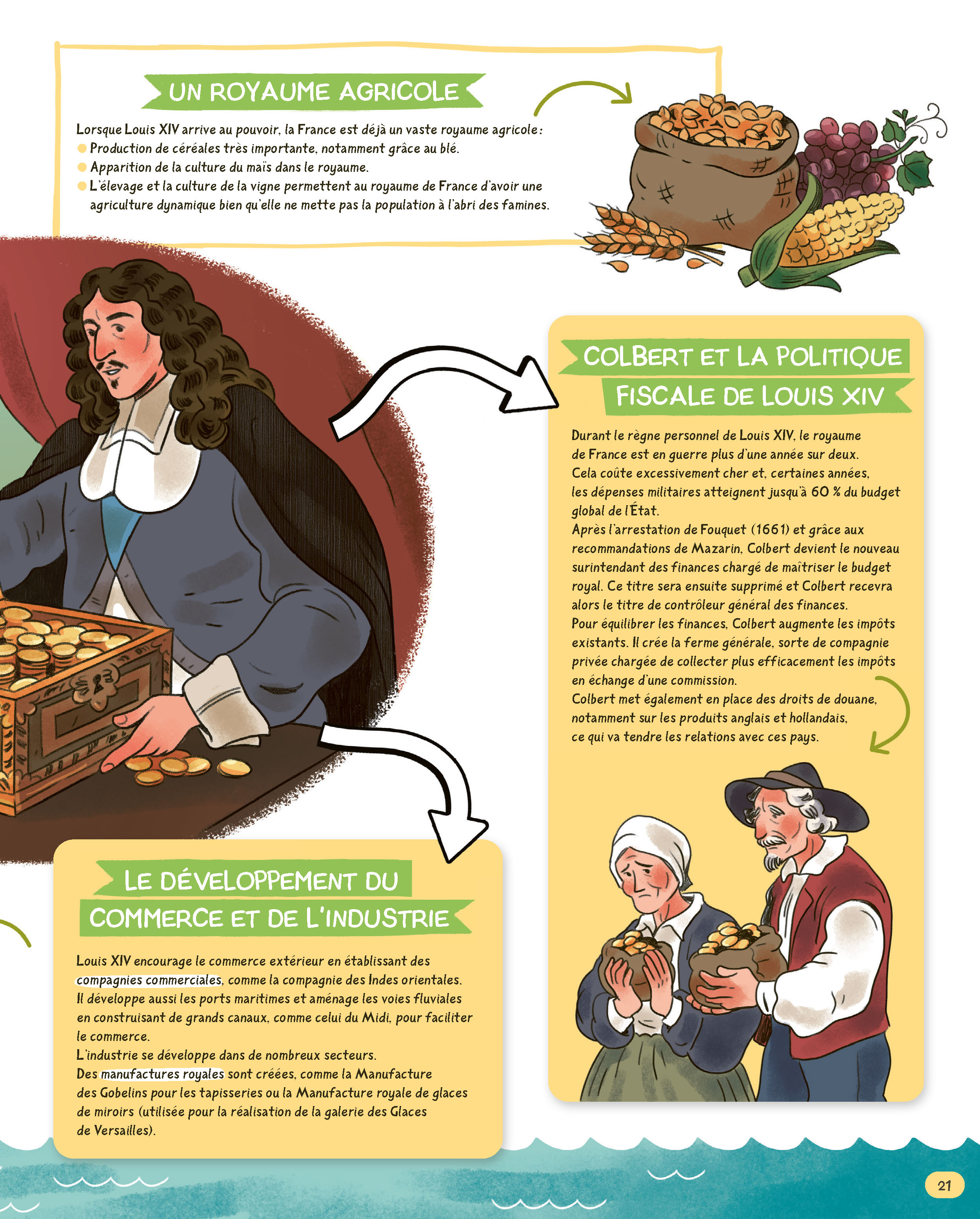 LOUIS XIV EN CARTES MENTALES