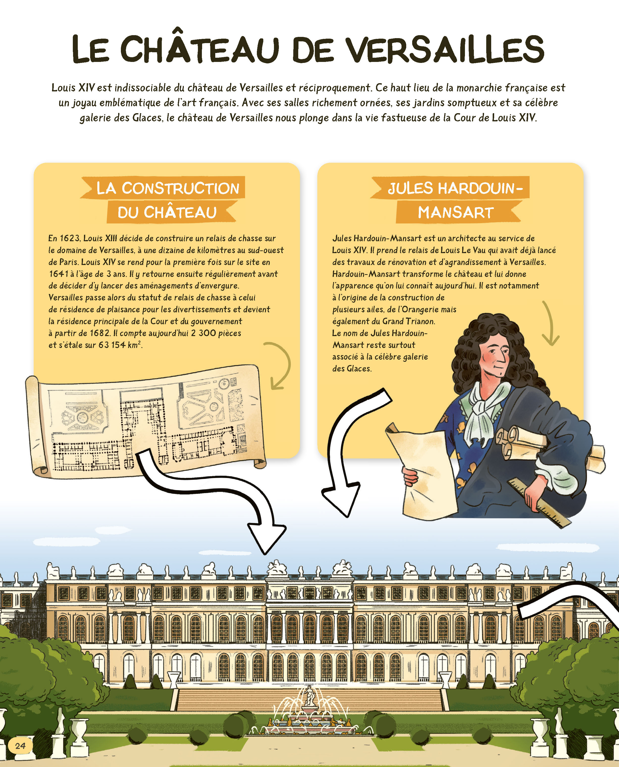 LOUIS XIV EN CARTES MENTALES