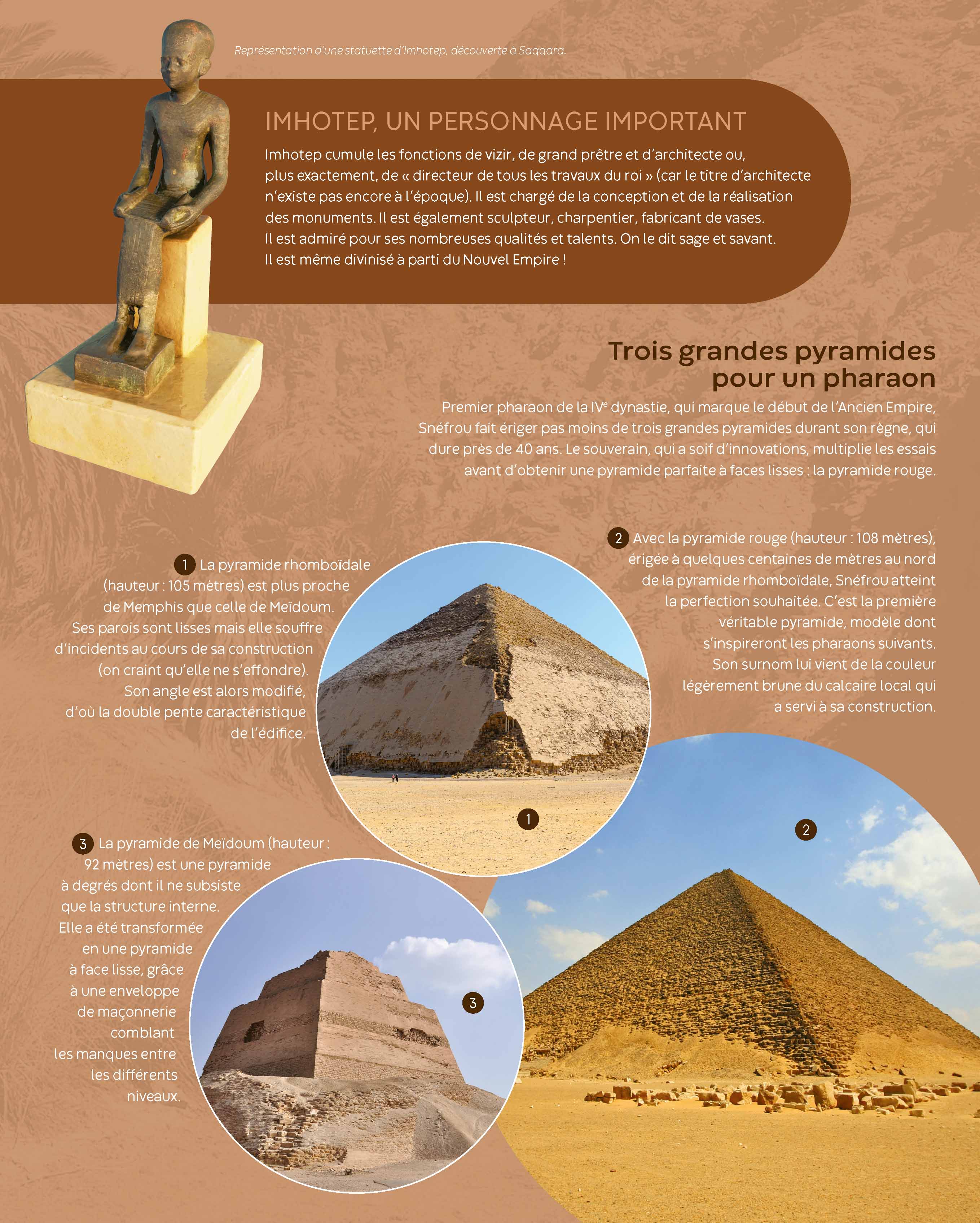 LES PYRAMIDES
