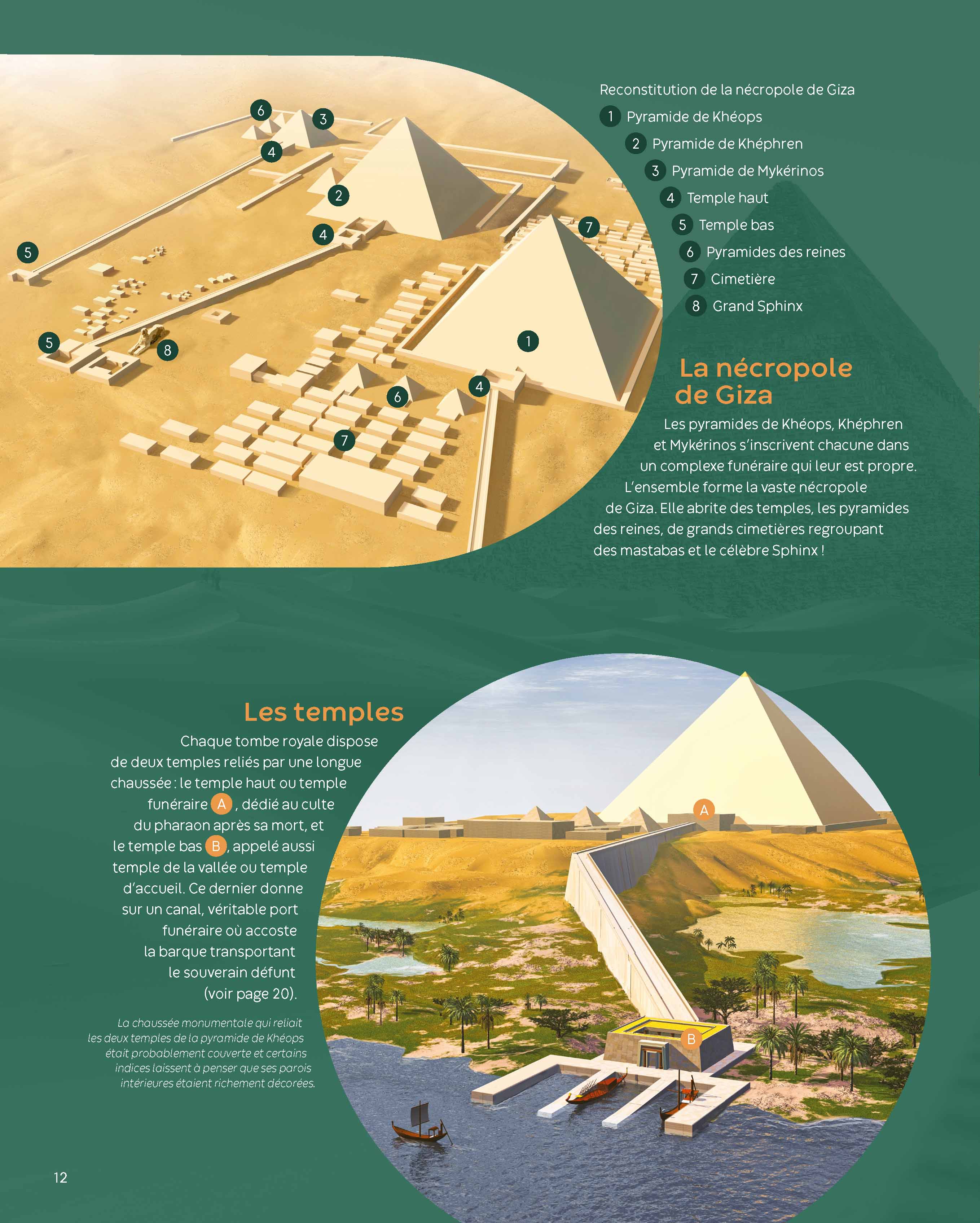 LES PYRAMIDES