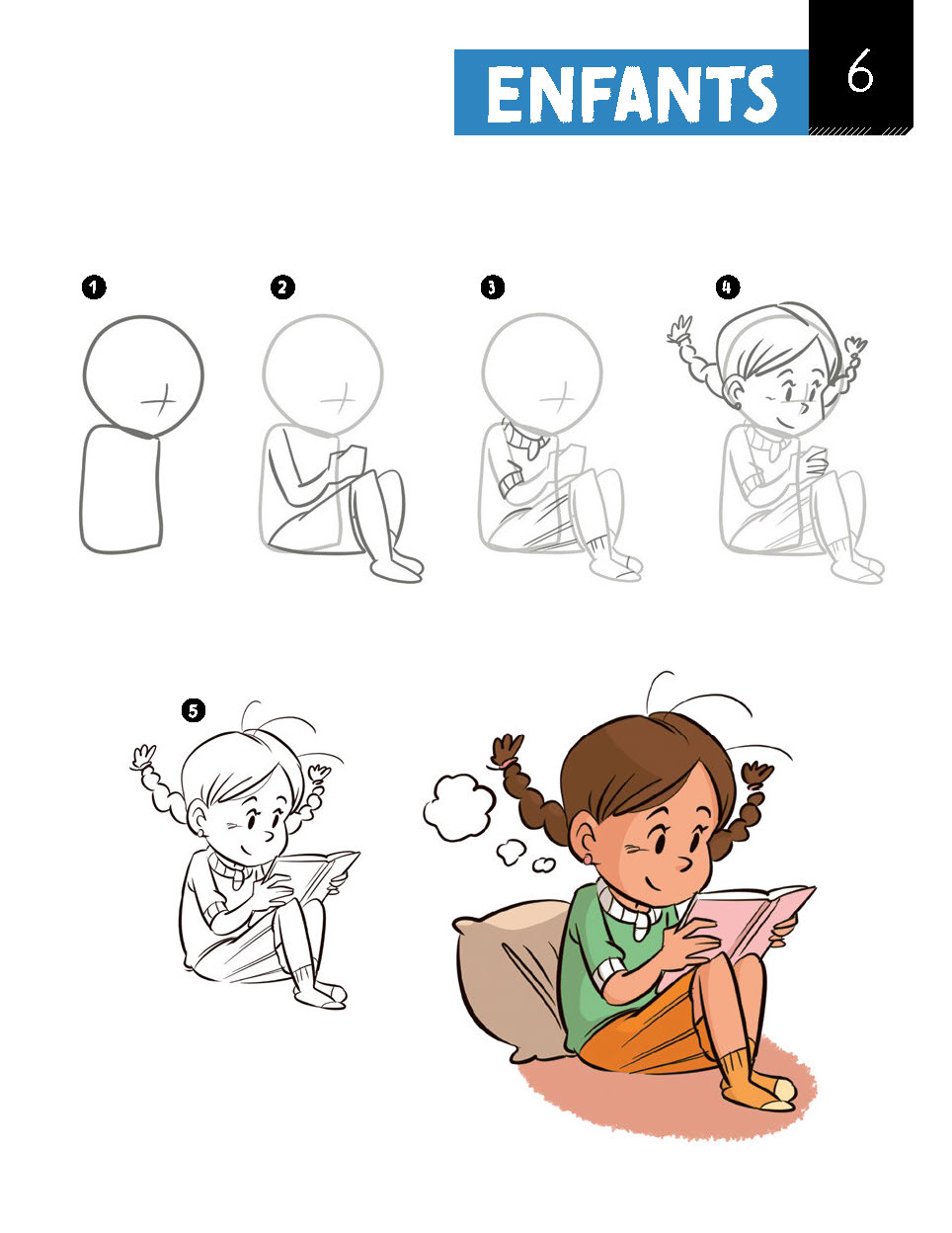 JE SAIS DESSINER DES BD. 125 MODELES JE SAIS DESSINER DES BD. 125 MODELES