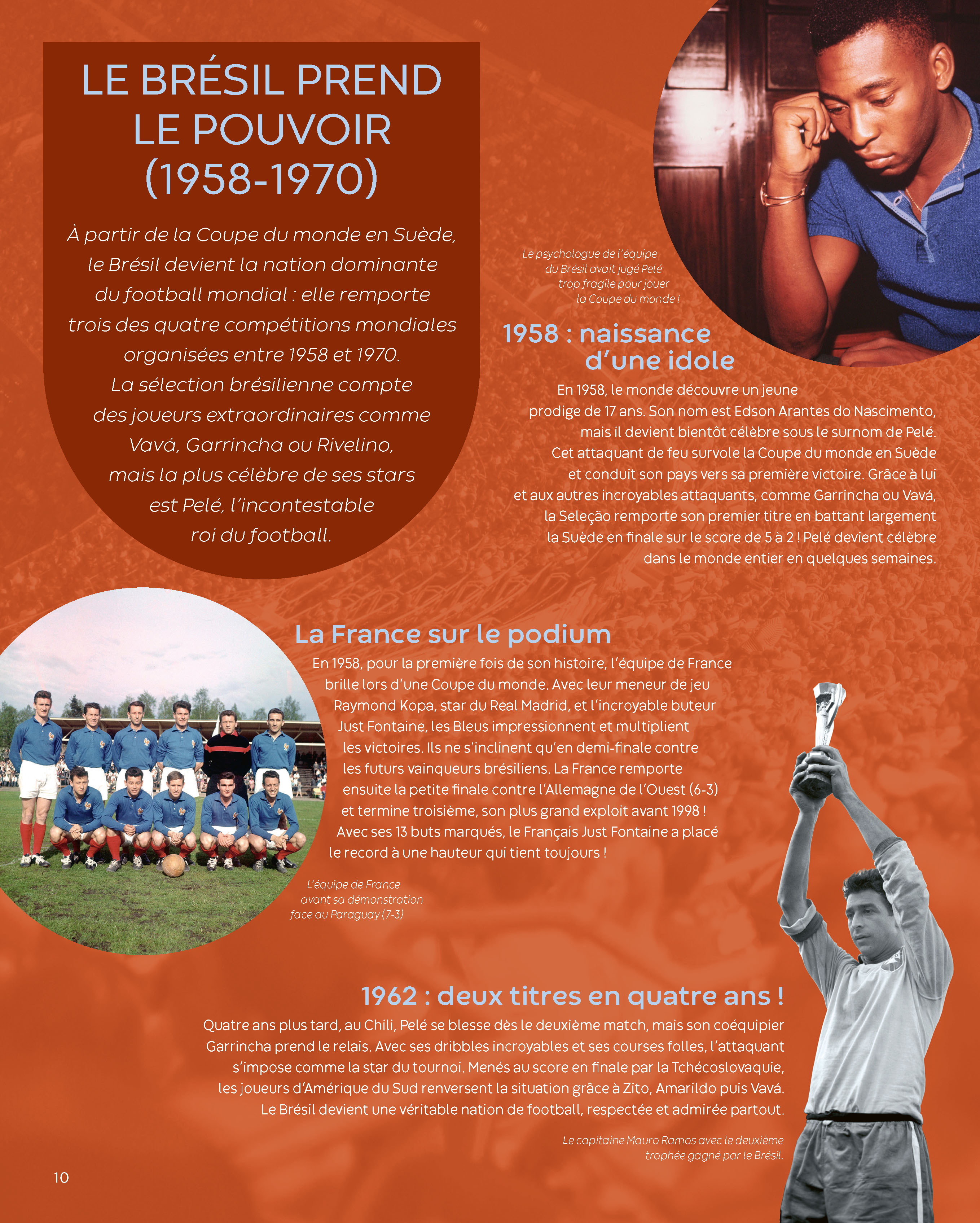 LA COUPE DU MONDE DE FOOTBALL