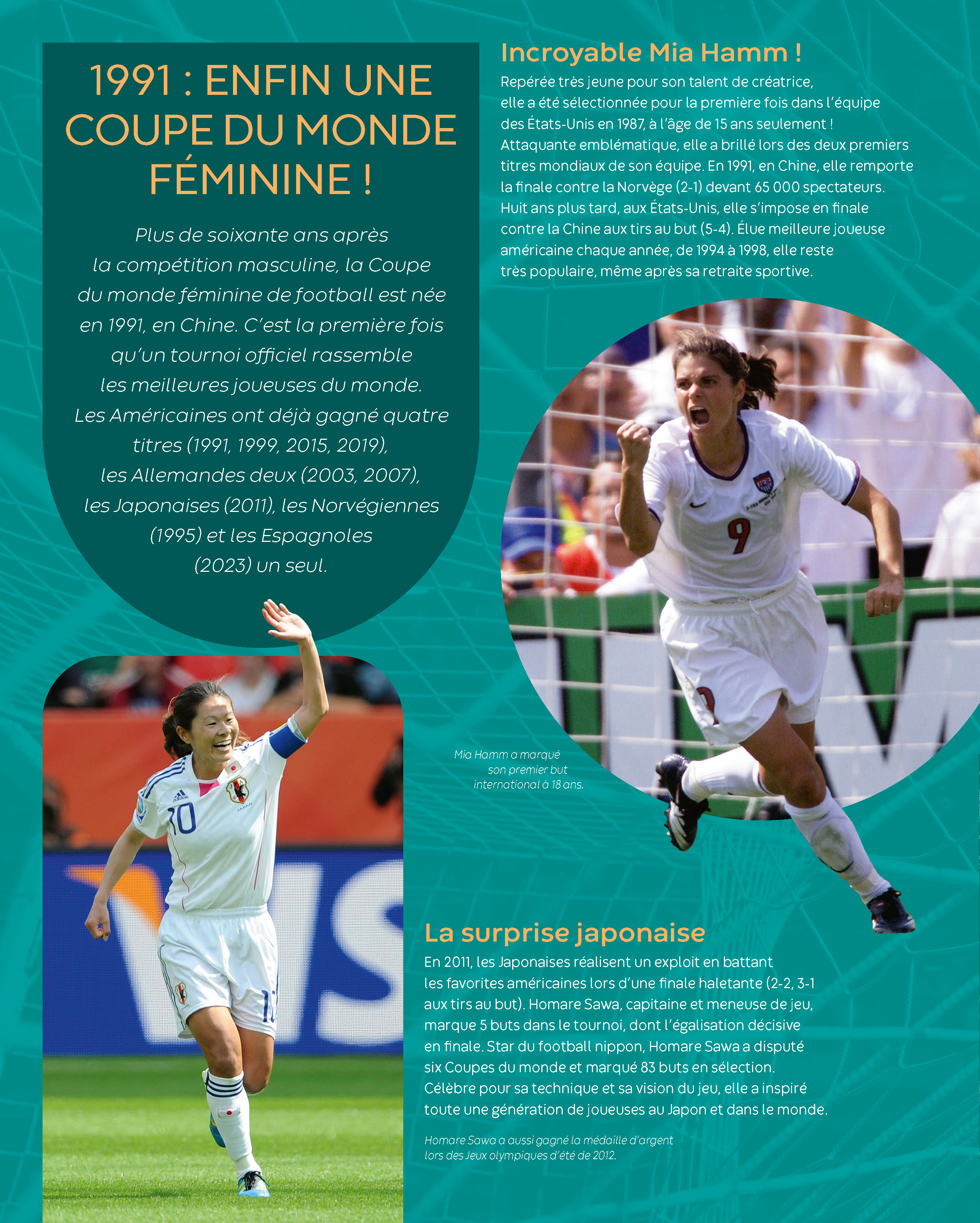 LA COUPE DU MONDE DE FOOTBALL