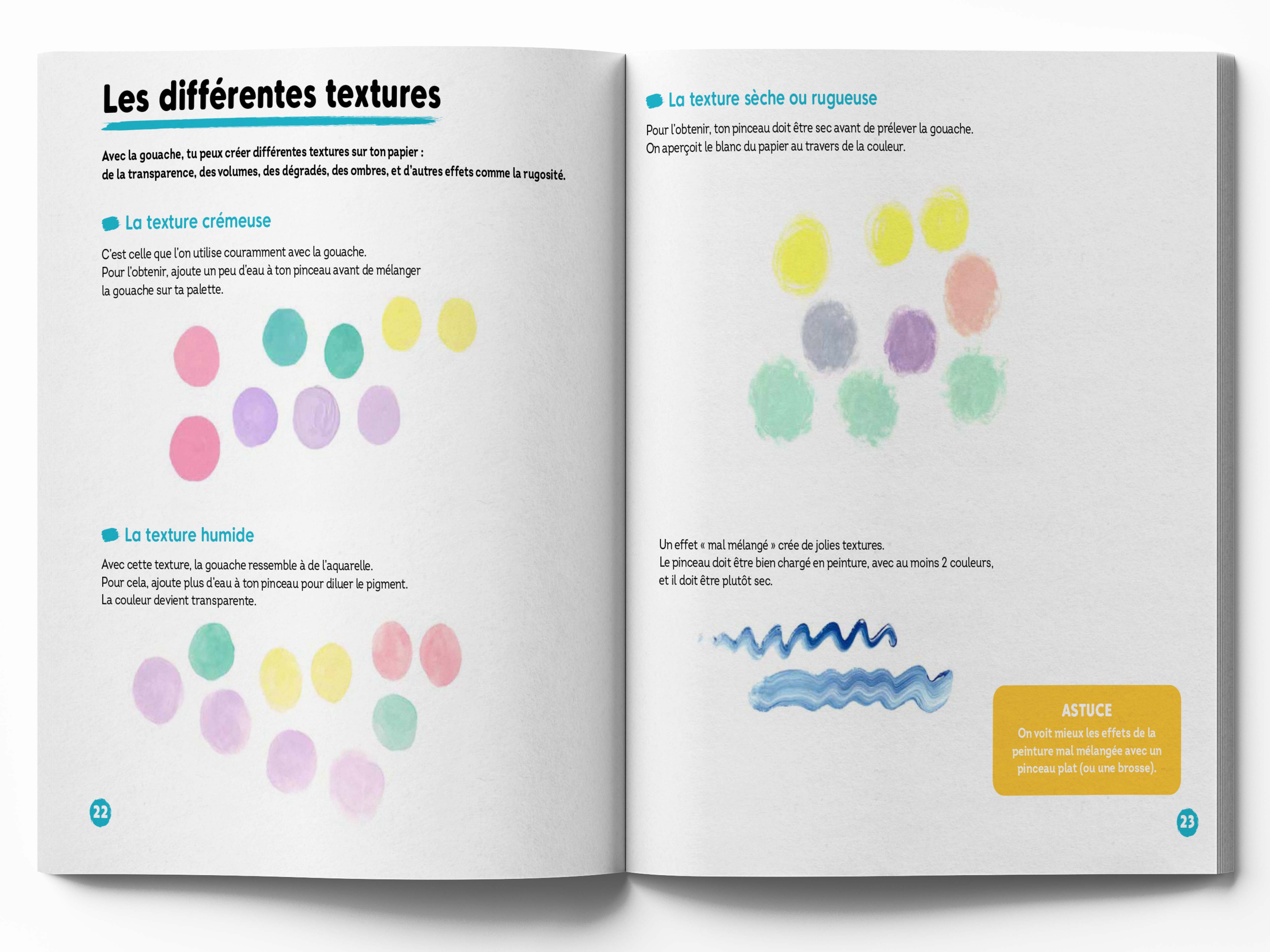 JE PEINS A LA GOUACHE