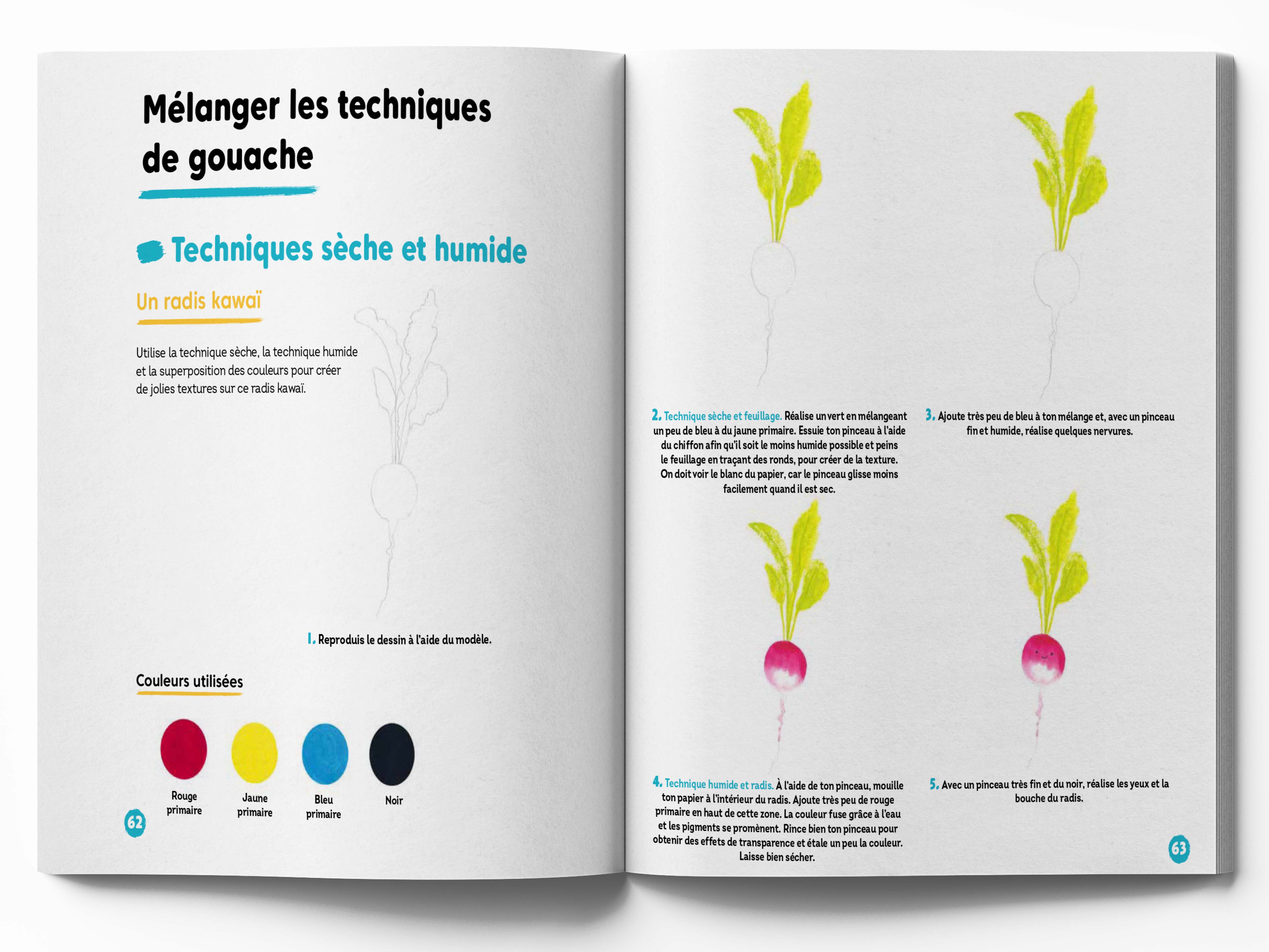 JE PEINS A LA GOUACHE