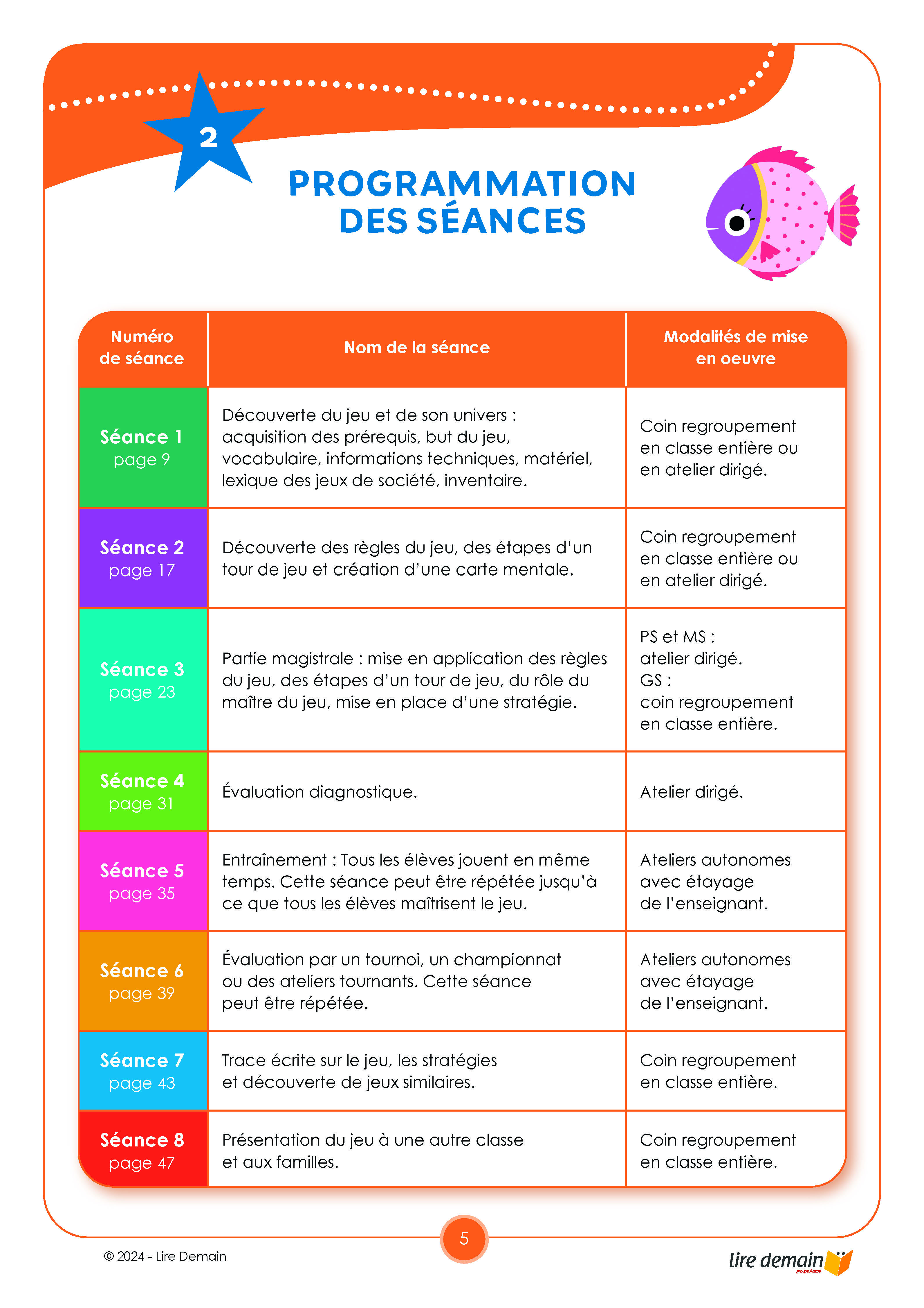 APJS : GARE AU REQUIN : 1 FICHIER + 1 JEU