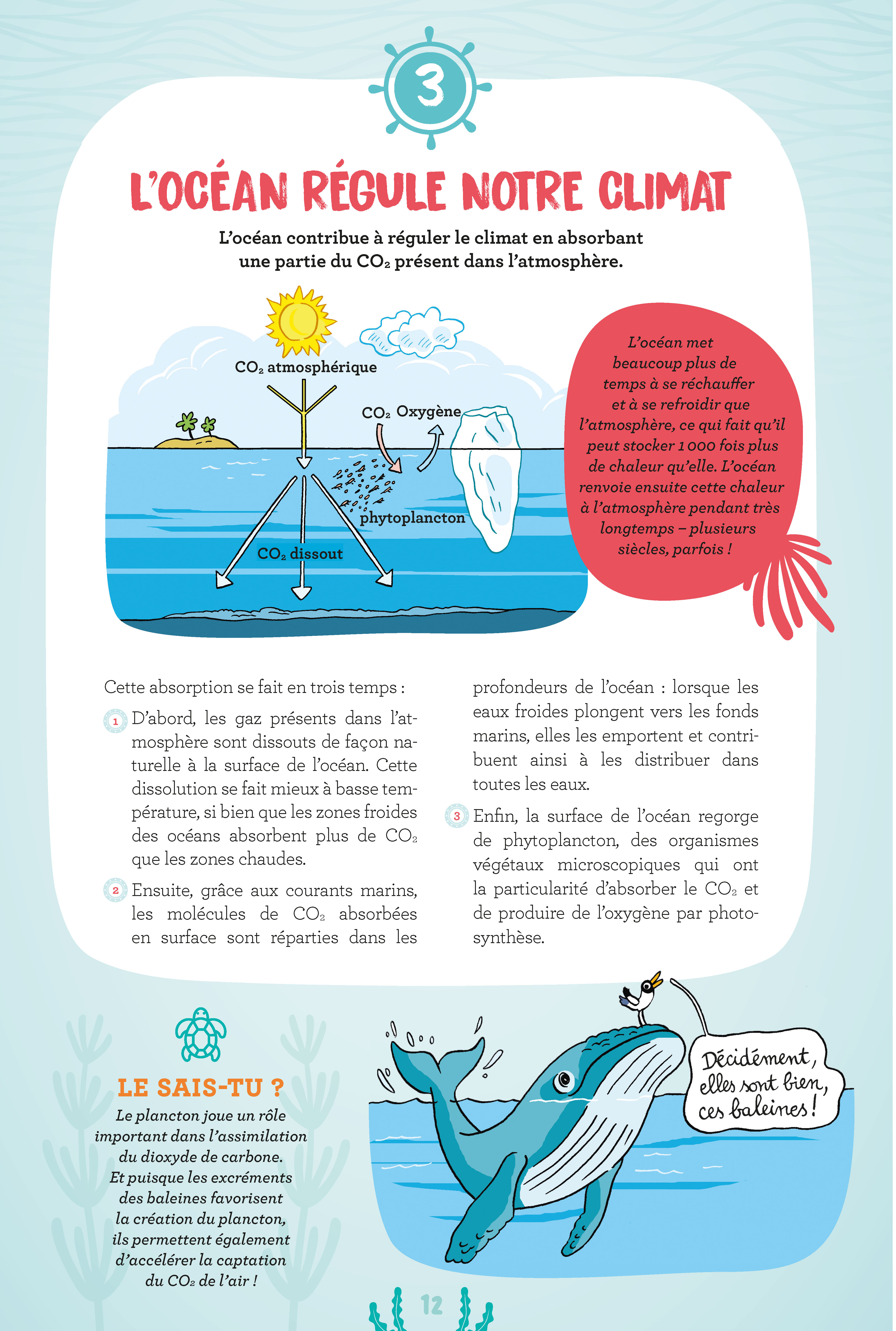 MISSION OCEAN : APPRENDS LES GESTES QUI SAUVENT LE MONDE MARIN !