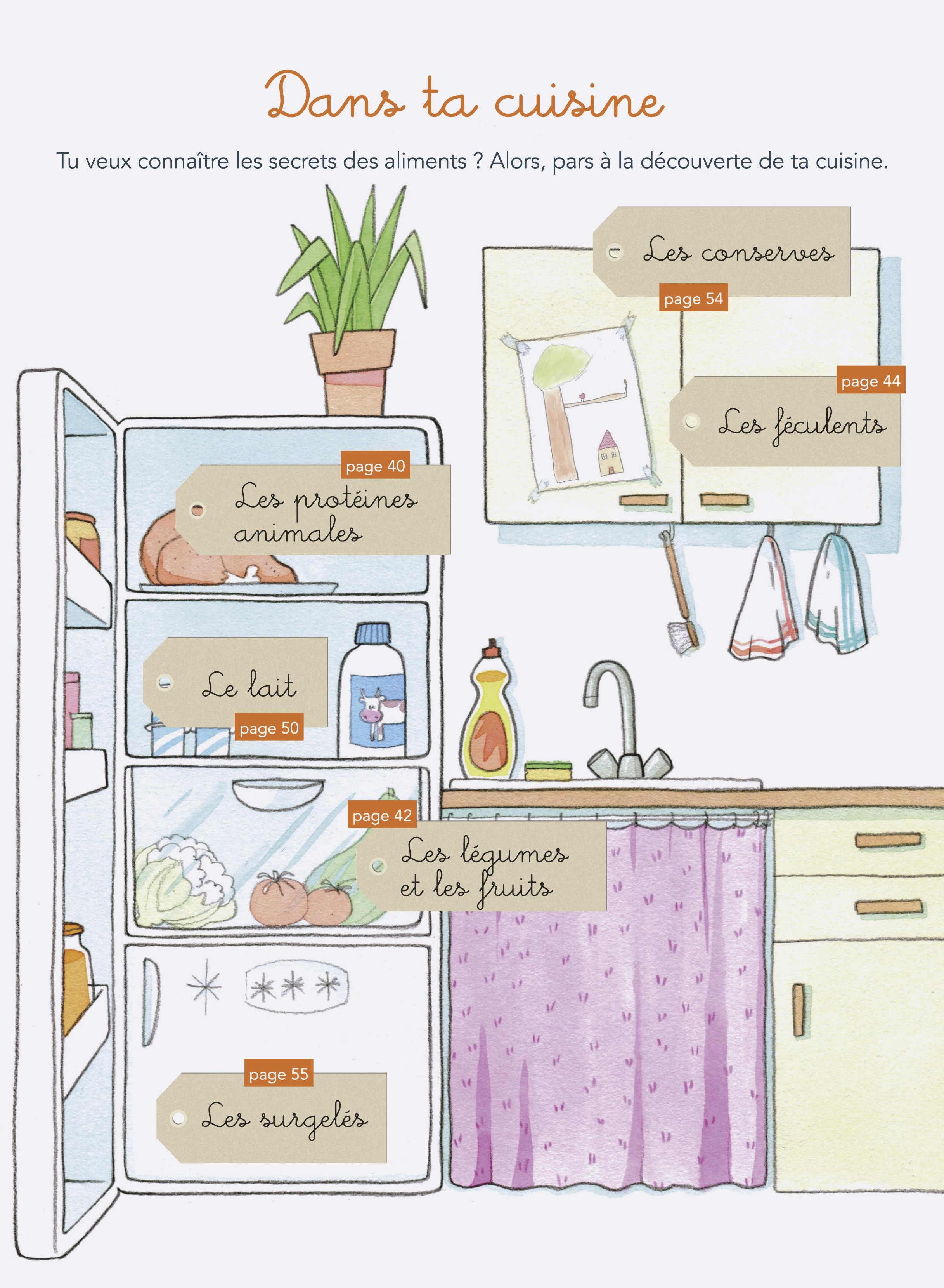 QUAND CA VA, QUAND CA VA PAS : LEUR ALIMENTATION EXPLIQUEE AUX ENFANTS (ET AUX PARENTS !) QUAND CA VA, QUAND CA VA PAS : LEUR ALIMENTATION EXPLIQUEE AUX ENFANTS (ET AUX PARENTS !)