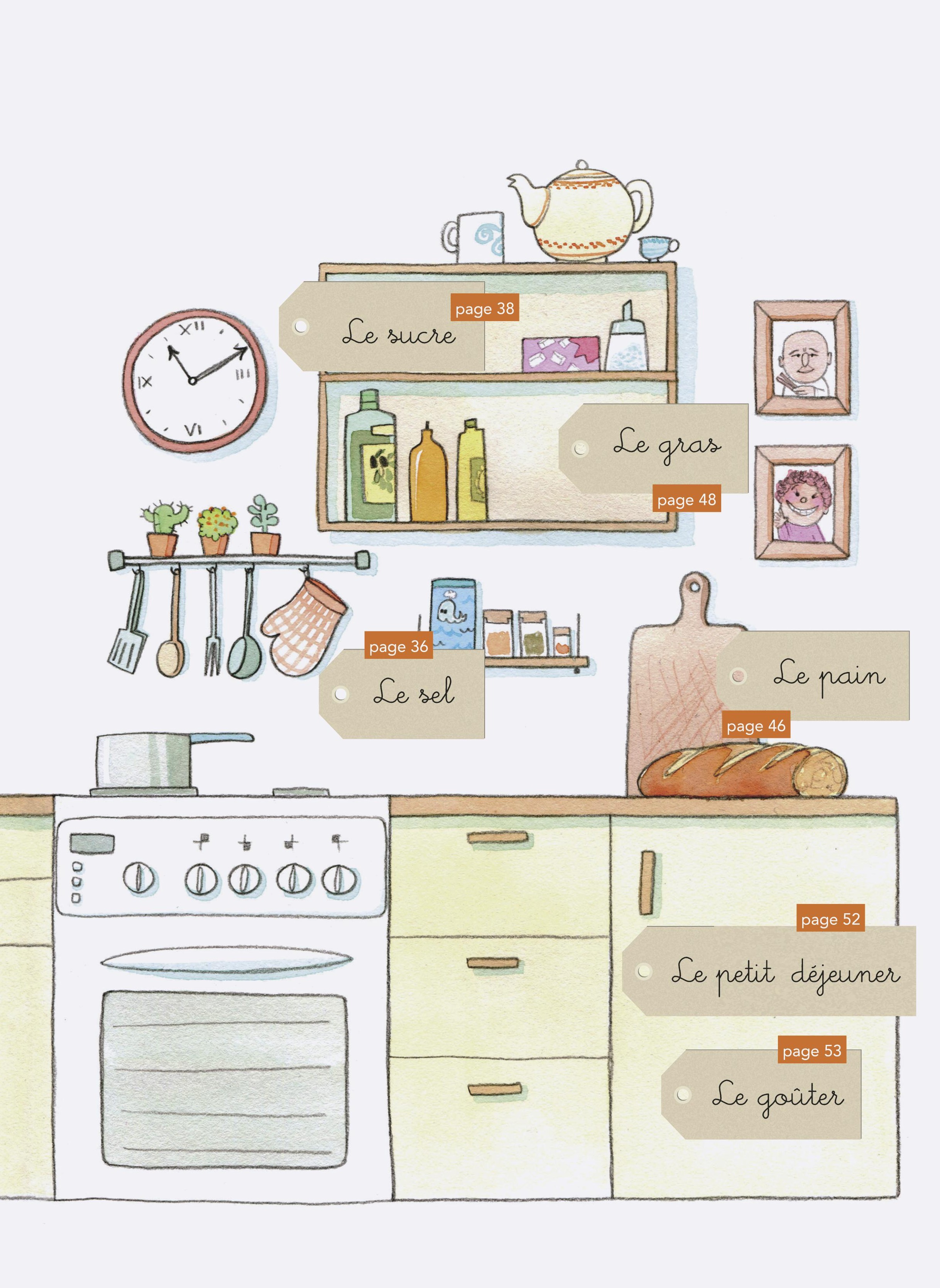 QUAND CA VA, QUAND CA VA PAS : LEUR ALIMENTATION EXPLIQUEE AUX ENFANTS (ET AUX PARENTS !) QUAND CA VA, QUAND CA VA PAS : LEUR ALIMENTATION EXPLIQUEE AUX ENFANTS (ET AUX PARENTS !)