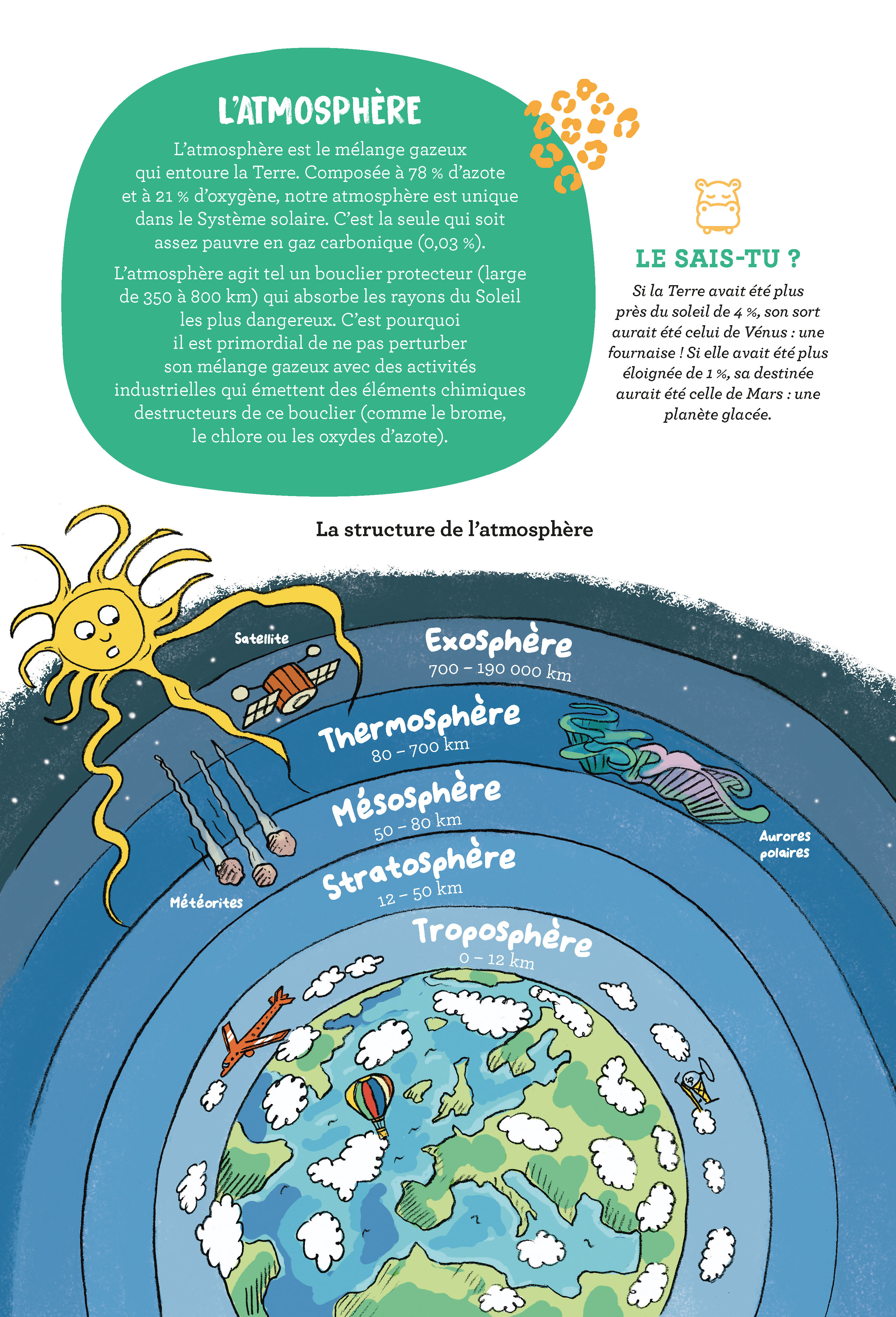 MISSION ANIMAUX EN DANGER : ENGAGE-TOI POUR LES SAUVER !