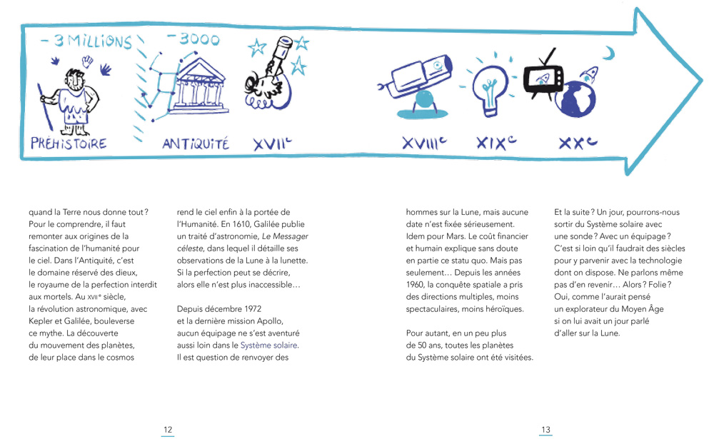 POURQUOI LA CONQUETE SPATIALE ?