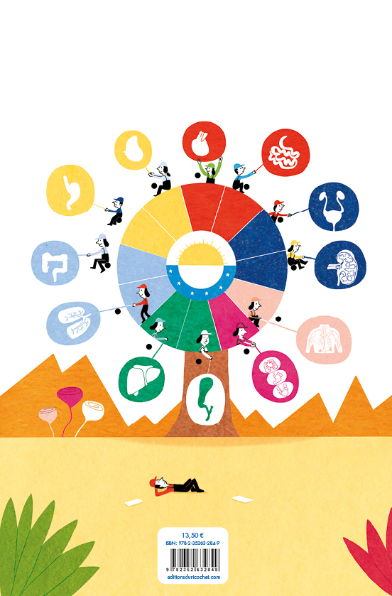 ENERGIES, CIRCULEZ ! LE SYSTEME DES MERIDIENS