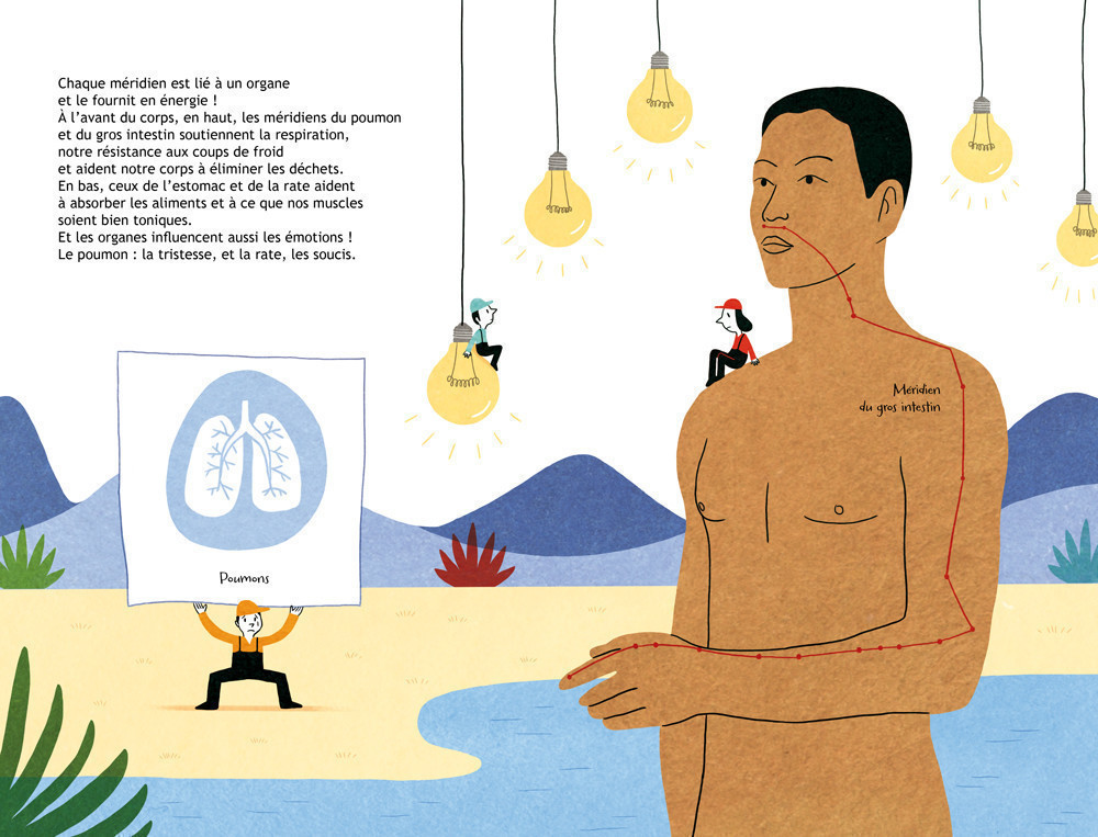 ENERGIES, CIRCULEZ ! LE SYSTEME DES MERIDIENS