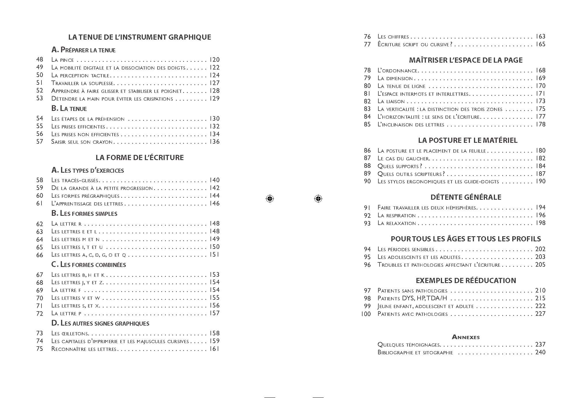 100 IDEES POUR ACCOMPAGNER LES ENFANTS DYSGRAPHIQUES : ET TOUS CEUX DONT L