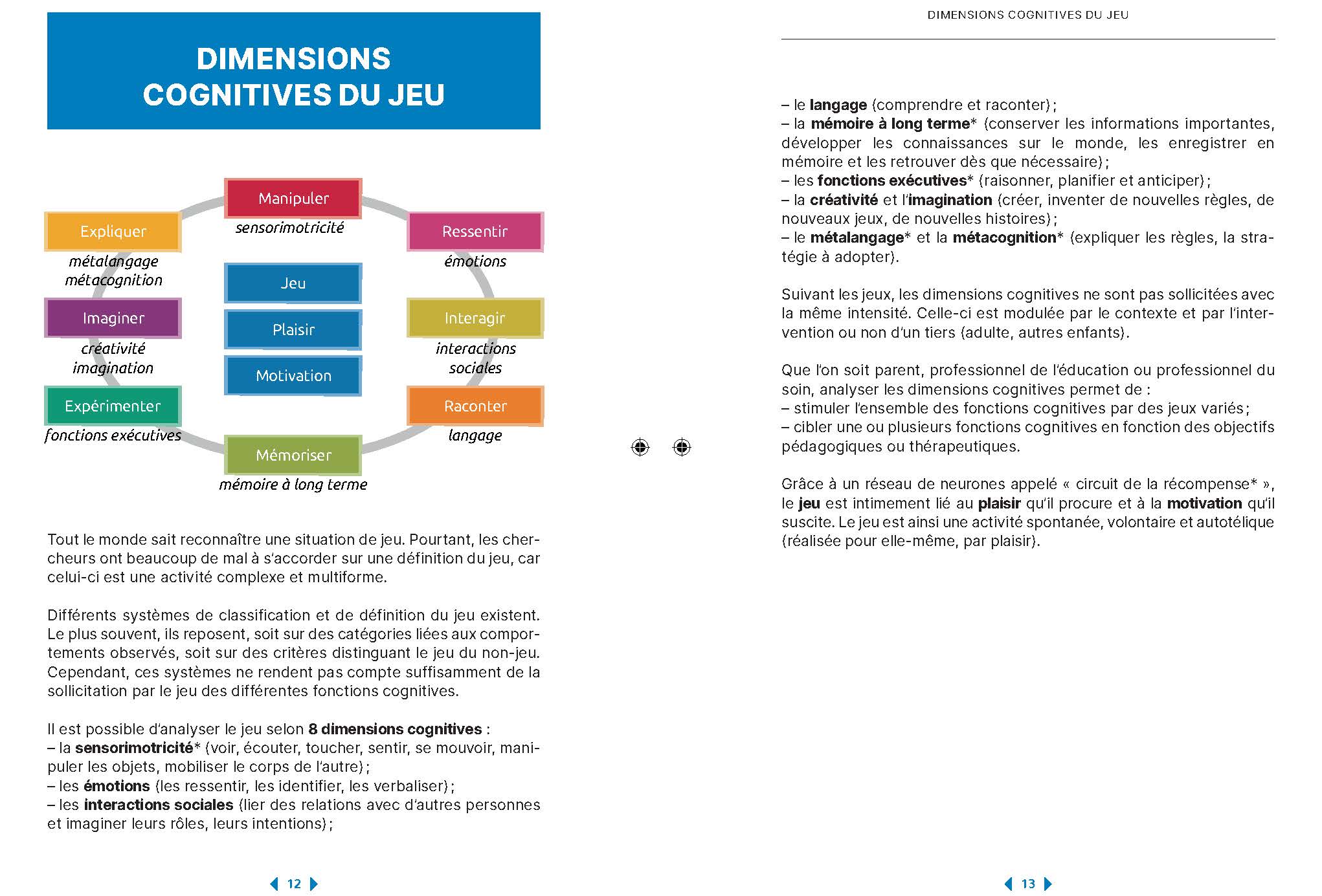 LE DEVELOPPEMENT COGNITIF PAR LE JEU : COMPRENDRE L