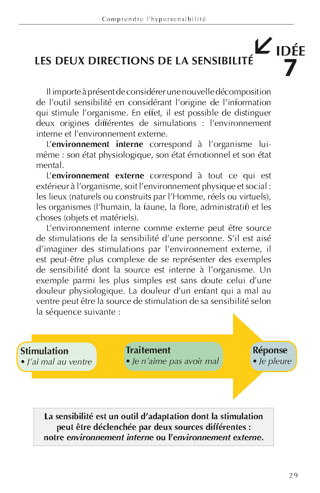 100 IDEES POUR ACCOMPAGNER L