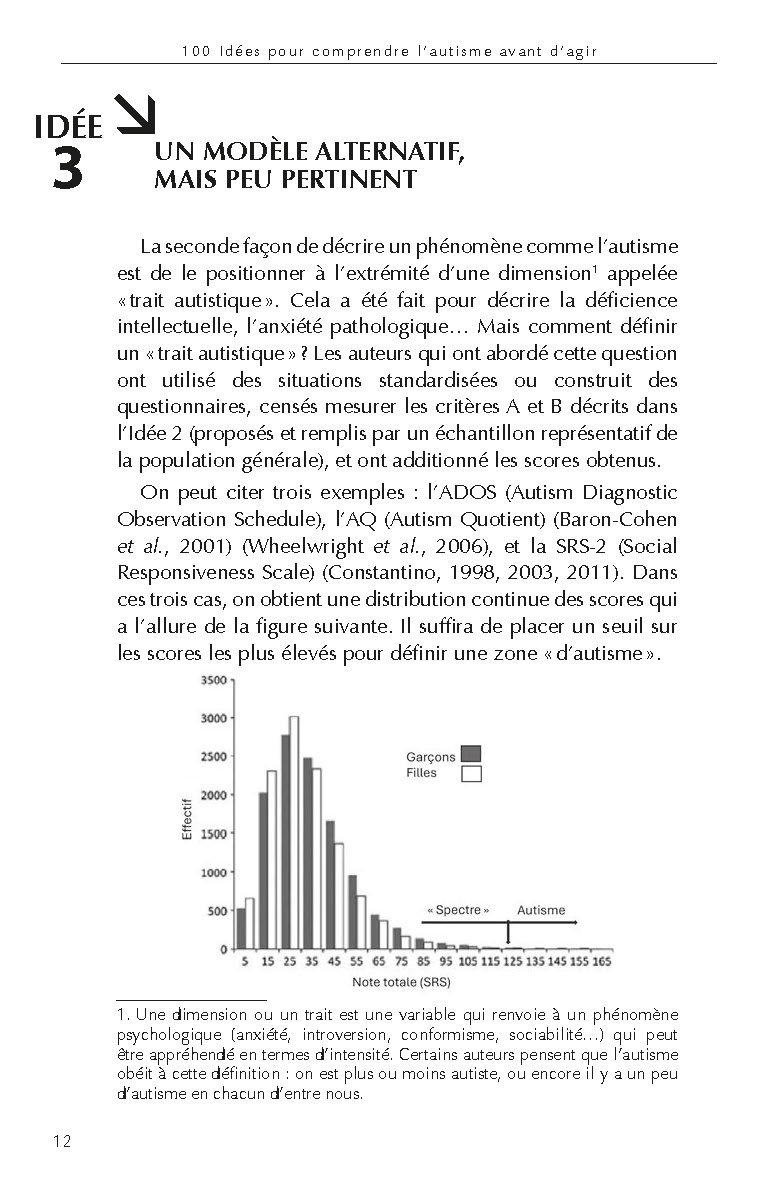 100 IDEES POUR COMPRENDRE L
