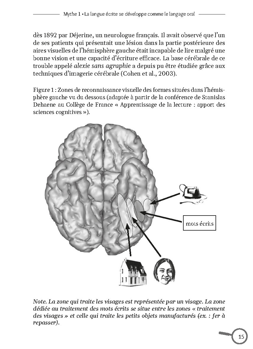 DOUZE MYTHES SUR LA LECTURE ET SON APPRENTISSAGE