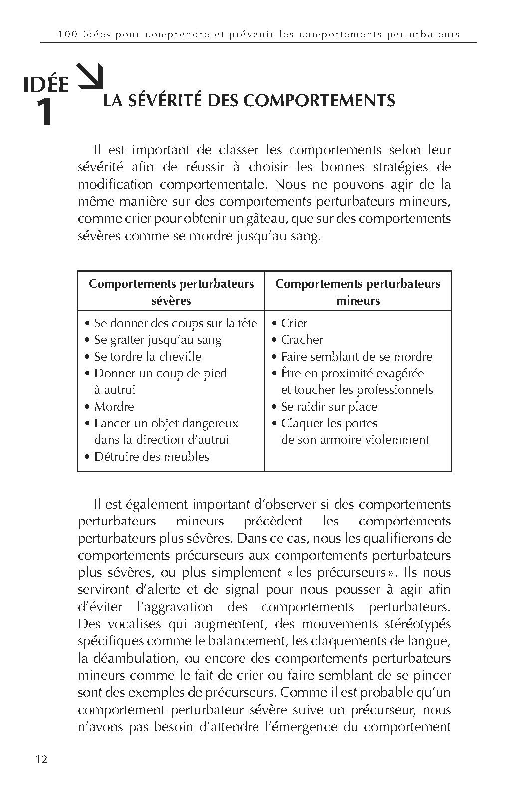 100 IDEES POUR COMPRENDRE ET PREVENIR LES COMPORTEMENTS PERTURBATEURS