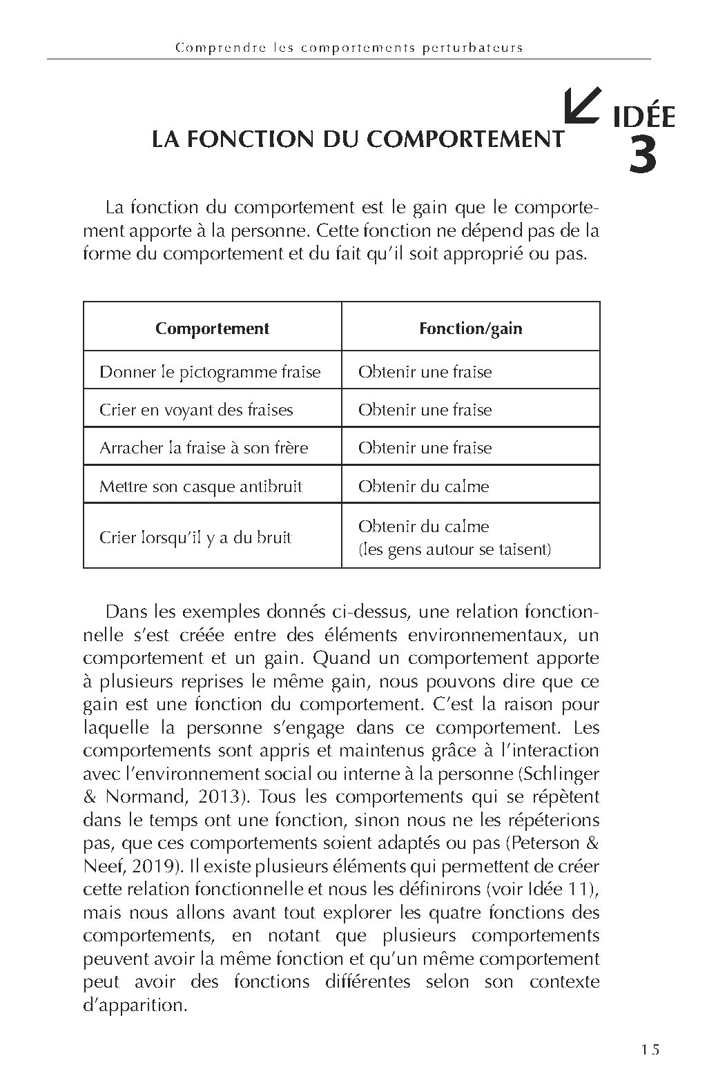 100 IDEES POUR COMPRENDRE ET PREVENIR LES COMPORTEMENTS PERTURBATEURS