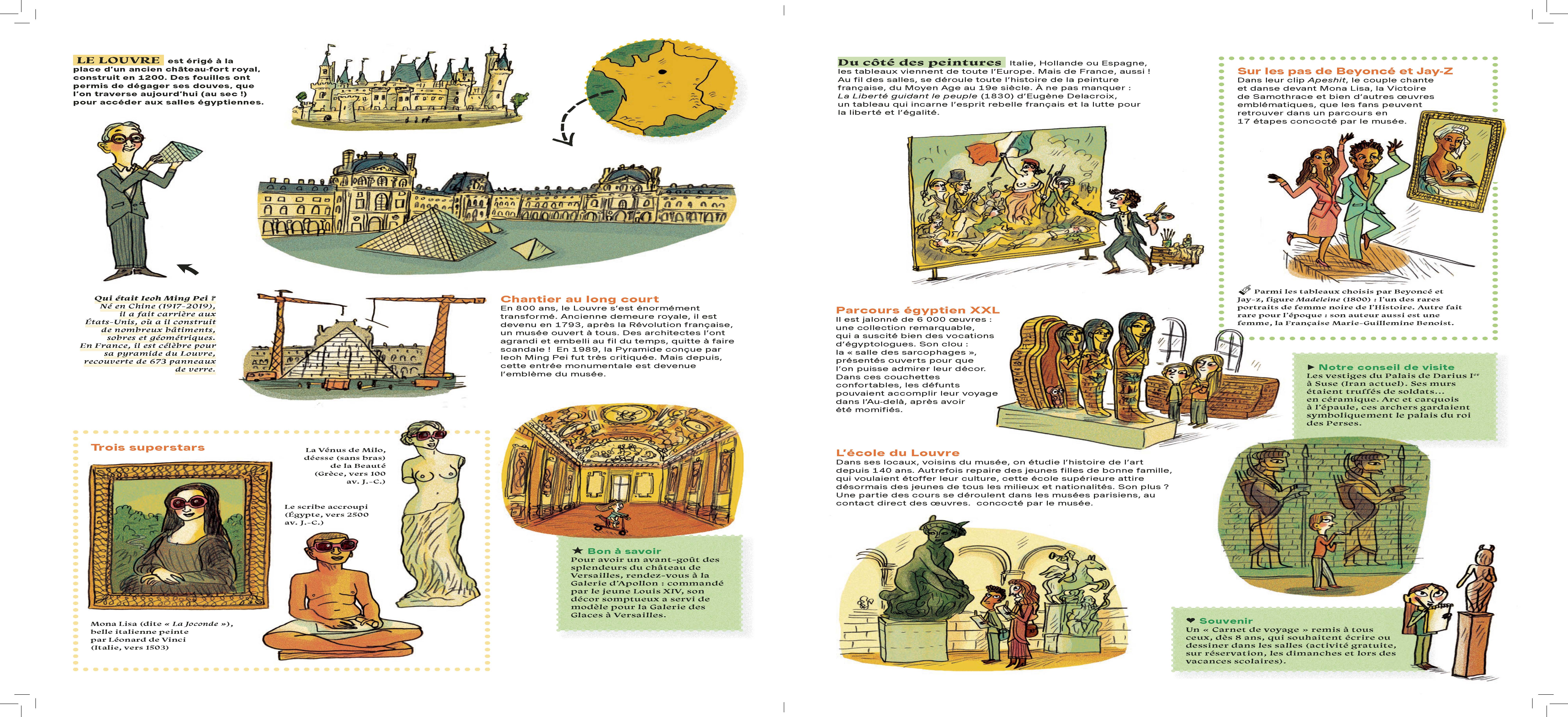 LE GRAND LIVRE DES MUSEES LE GRAND LIVRE DES MUSEES