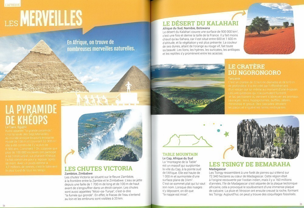 LA GEOGRAPHIE