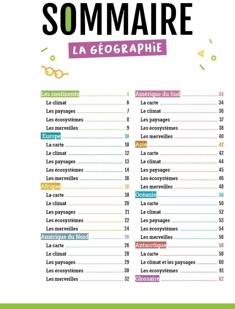 LA GEOGRAPHIE