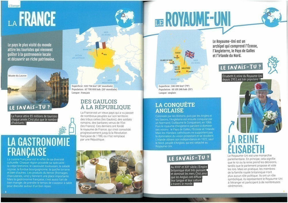 LES PAYS