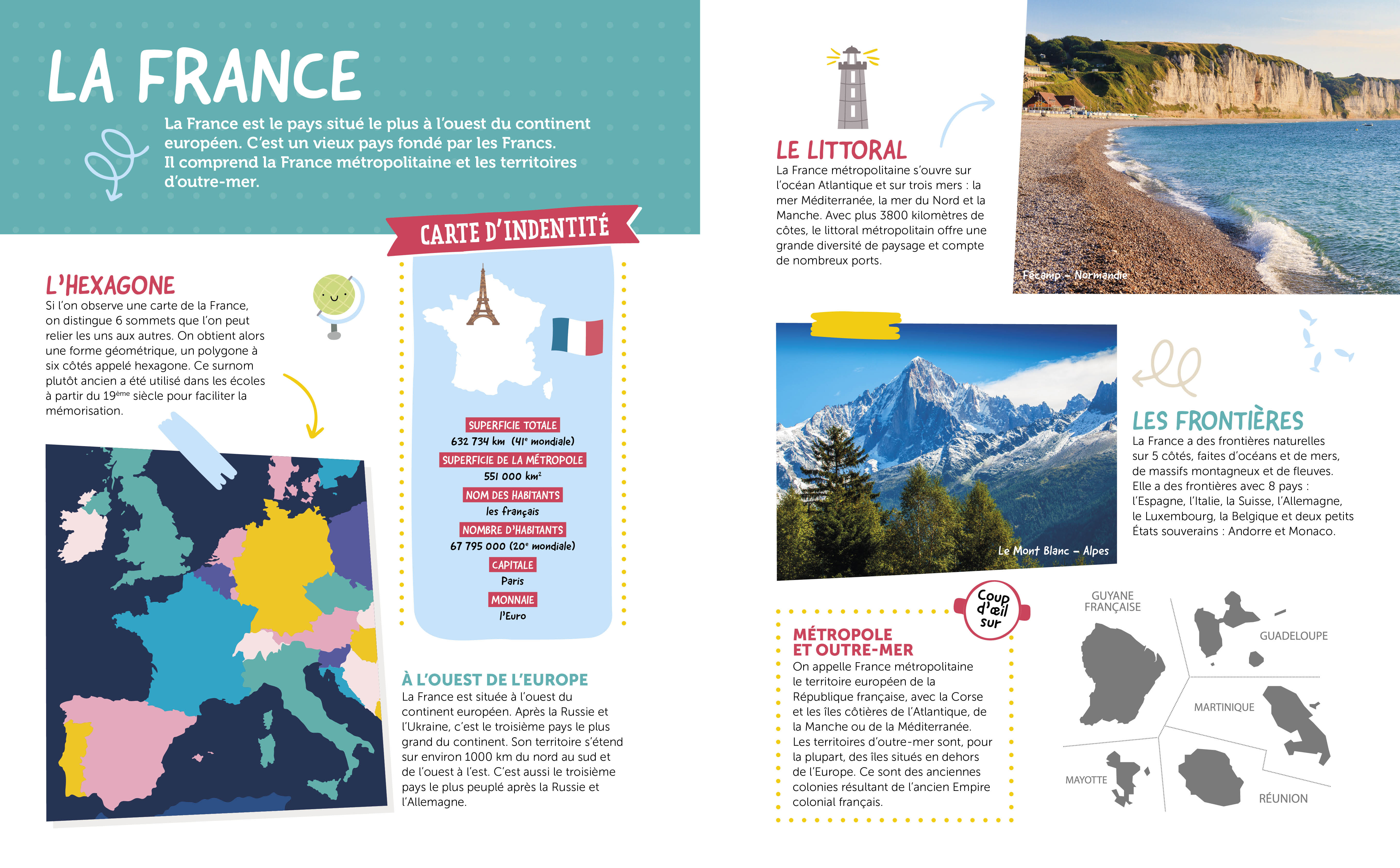 LA FRANCE EXPLIQUEE AUX ENFANTS