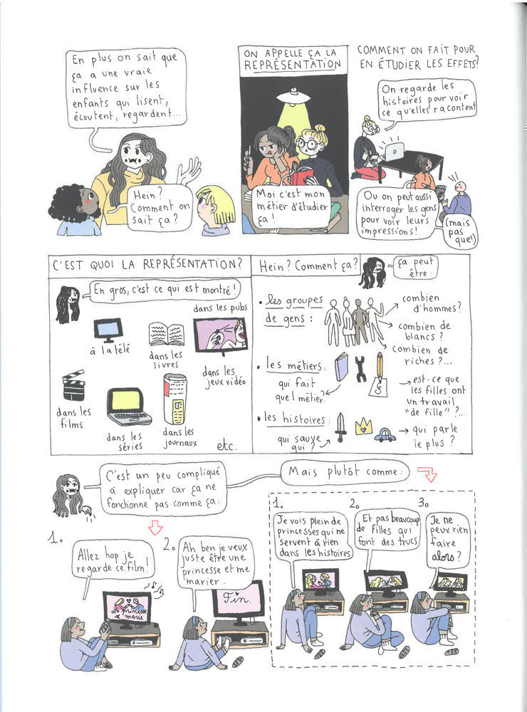 LA LIGUE DES SUPER FEMINISTES LA LIGUE DES SUPER FEMINISTES