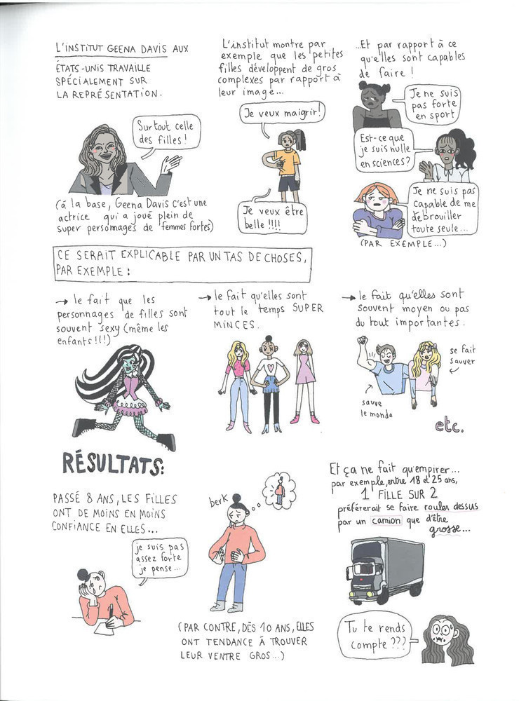 LA LIGUE DES SUPER FEMINISTES LA LIGUE DES SUPER FEMINISTES